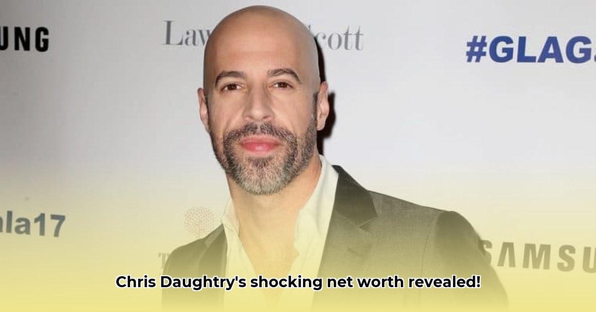chris-daughtry-net-worth